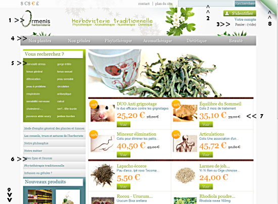 Le site www.ormenis.com