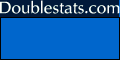 Doublestats